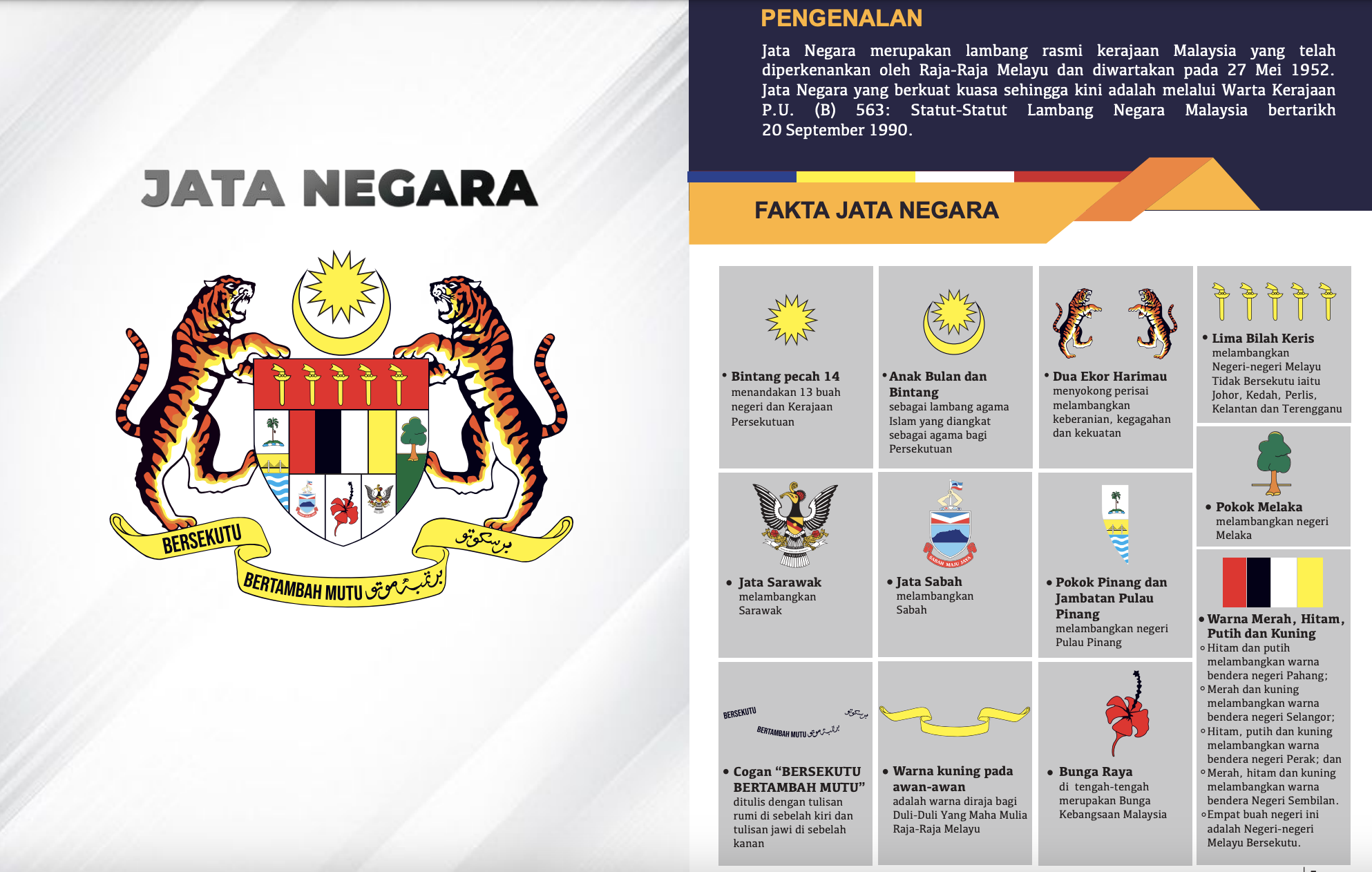 Maksud Jata Negara Malaysia: Simbol Perpaduan dan Identiti Nasional